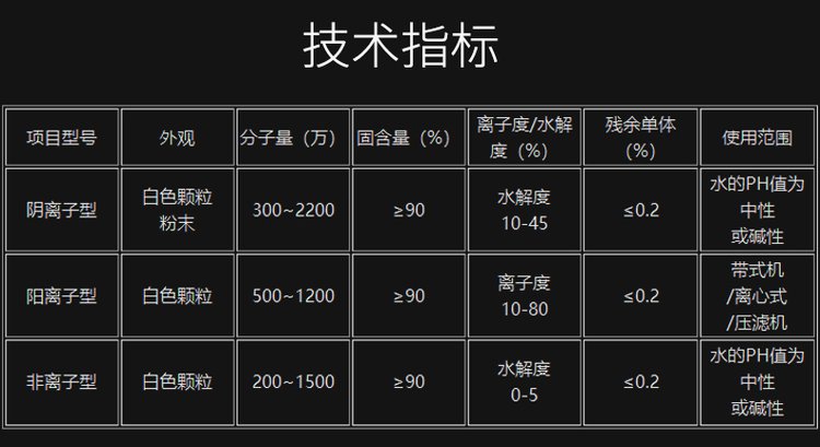 �(y��ng)�x�Ӿ۱�ϩ����