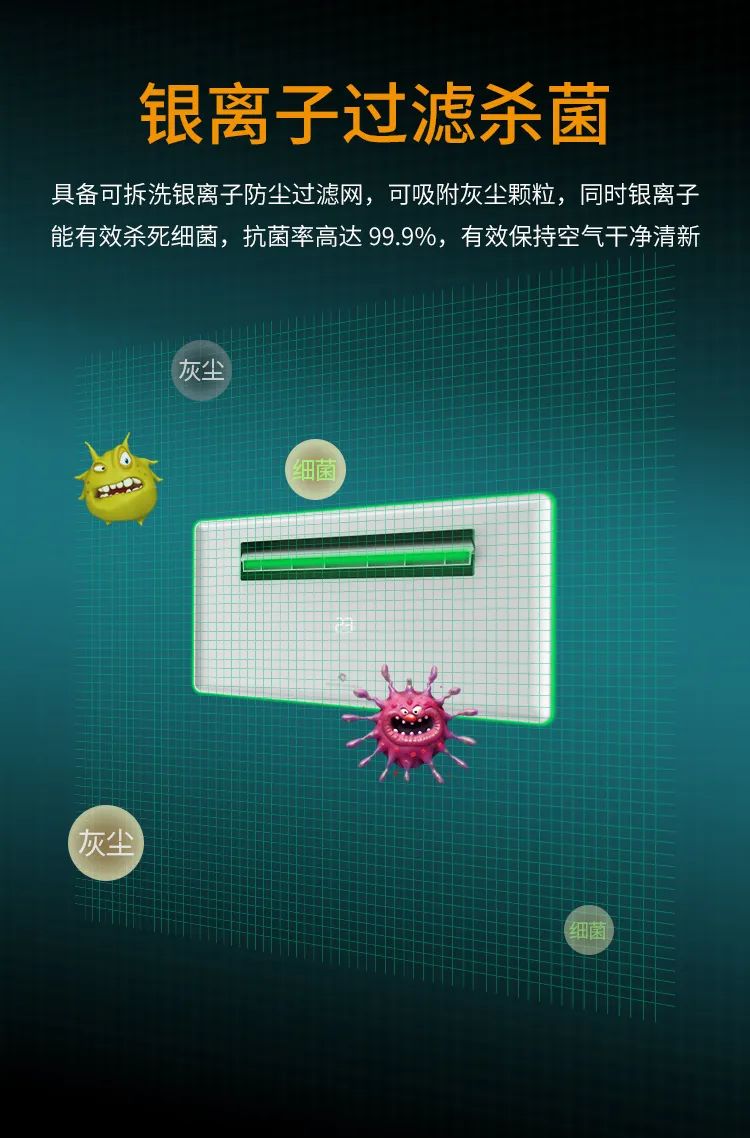 O2氧爸爸·浴室空調智享MAX浴室空調